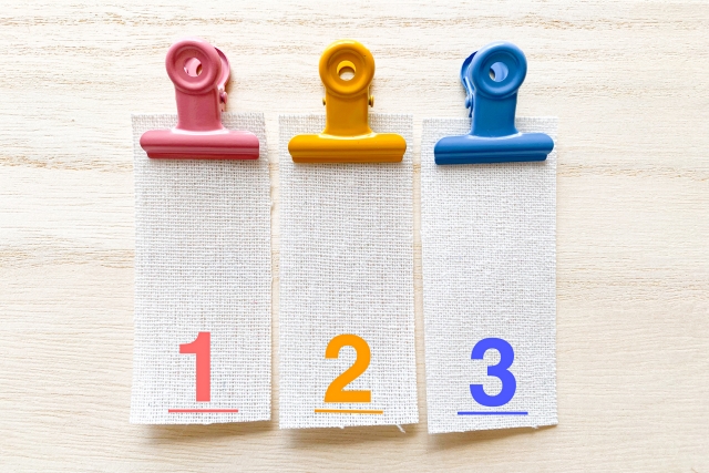 クリップされた数字